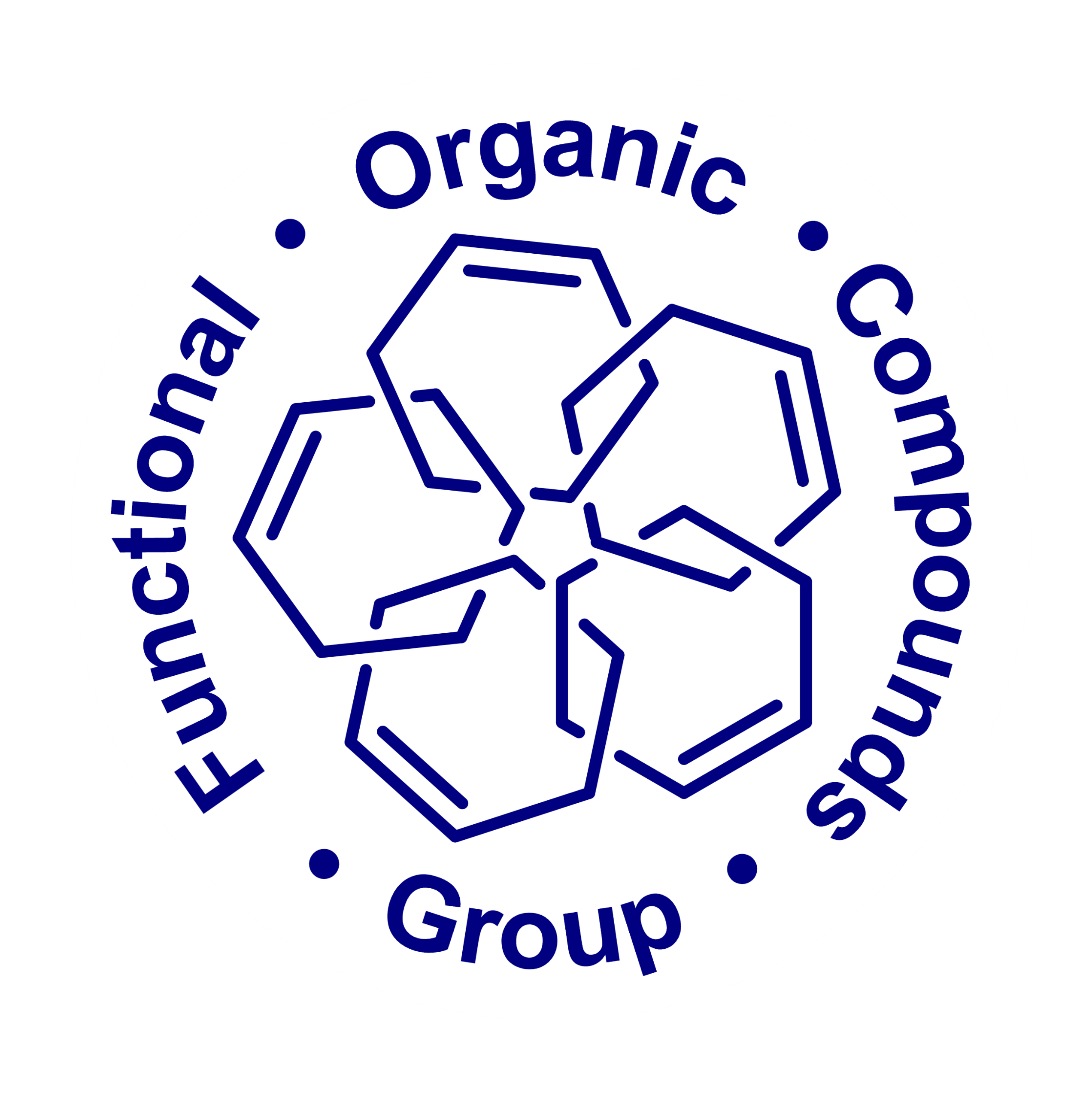 Functional Organic Compounds Group